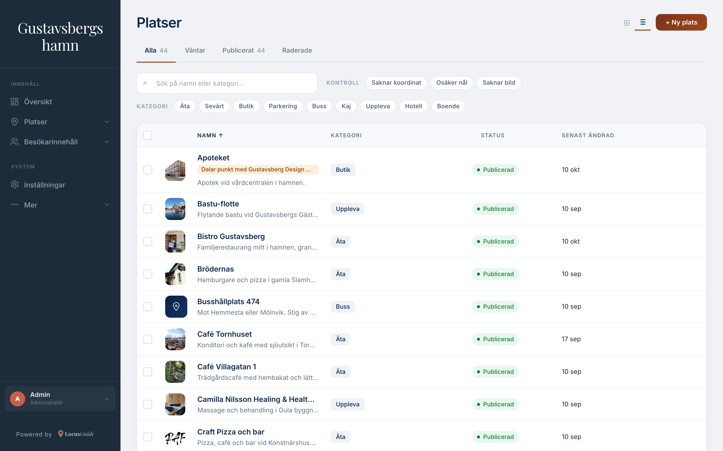 Listan över platser med status